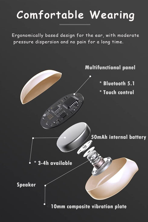 Invisible Earbuds, Small Mini Hidden for Work, Sleep, Music (Nude)