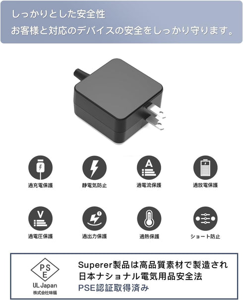 Charger for Lenovo IdeaPad L340 L340-15 L340-17 L340-15IWL L340-17IWL Laptop (45w, Safety Certified by UL)