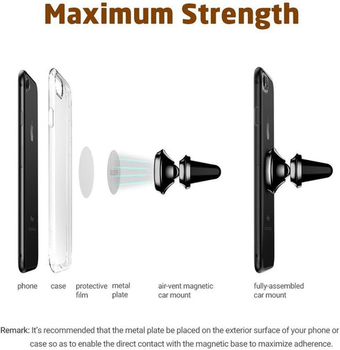 Magnetic Mount - iFlash Aluminum Universal Air Vent Magnetic Car Mount Phone Holder, 360 Degree Rotation, Rose Gold