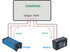 DC 0-90V 0-30A Power Combo Meter for Voltage Current Capacity Battery Charge Discharge Monitor