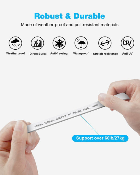 DDMALL CAT 8 Ethernet Cable, 1.5ft to 100ft Flat LAN Cable, 40Gbps High Speed Internet Cable with RJ45 Connector
