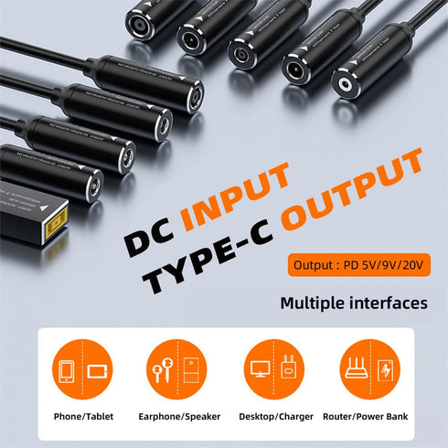 cablecc 7.4x5.0mm Input DC Jack to USB-C Type-C Power Plug Charge Cable for PD 9V 15V 20V 65W Laptop Phone
