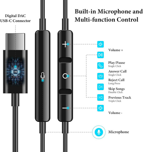 USB C Headphones for iPhone 15 Pro Max/Samsung S24 Ultra, HiFi Stereo USB C Wired Earbuds with Mic - Black
