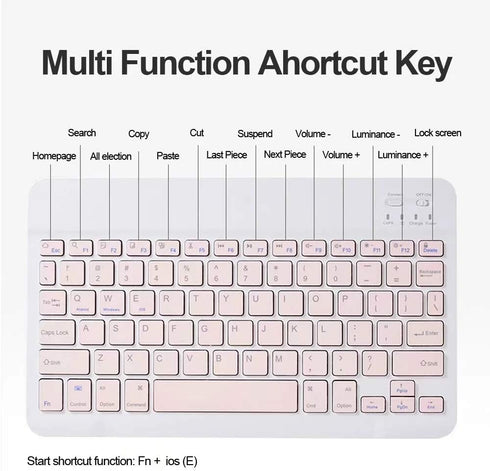 ZGSENLAN Keyboard Case for Galaxy Tab S7+/S7 FE/S8+/S9+/S9 FE+ 12.4", Magnetic Detachable Bluetooth Keyboard, Dark Green