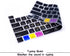 HRH Logic Pro X Shortcuts Hotkey Silicone Keyboard Cover for MacBook Pro 13 inch 2020 and 16" 2019 Models