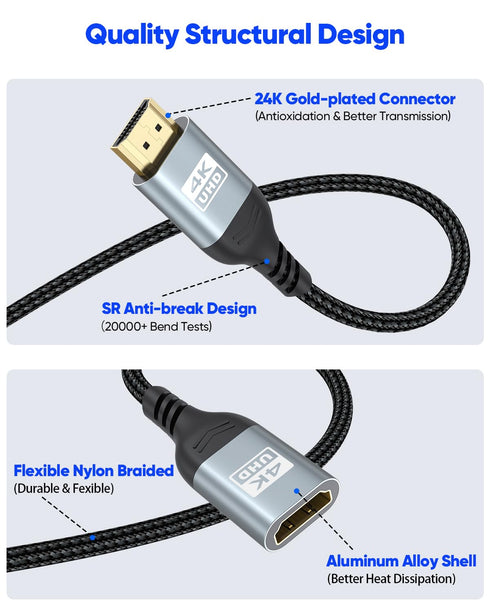 4K 3FT 2-Pack 3D, 2.2 PS5, HDMI Extender Cable HDMI Extension, High Speed HDMI Male to Female Adapter Supports ARC