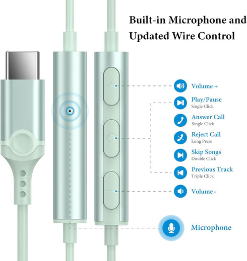 USB C Headphones for iPhone 15 Plus iPad 10th/Pro, USB Type C Earphones with Mic Volume Control for Samsung S24
