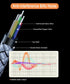 USB A to Lightning Audio Adapter Cable, USB 3.0 Male to Female, HiFi Headphones Converter with Volume Control