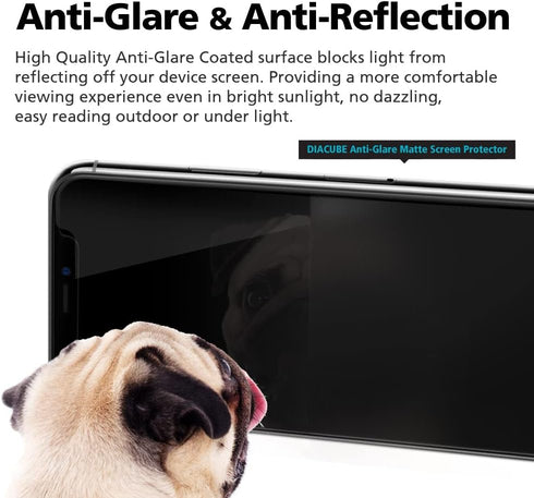 (3PACK) iPhone 14 Pro Max Anti-Glare Matte Anti-Fingerprint Screen Protector, Unbreakable Flexible Film with Easy