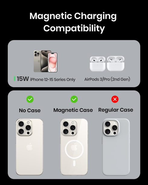 INIU 15W Magsafe Charger, Fast Charging Magnetic Wireless Stand, Adaptive Light and Cooling Fan for iPhone 15/14/13/12