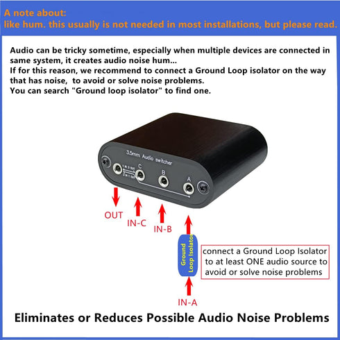 New D3 3(1)-in-1(3)-Out 3.5mm Stereo Audio Switch Source Input Signal Switcher Selector Splitter Box Mini