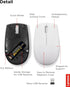 Lenovo 300 Wireless Mouse – PC & Laptop Computer Mouse with 2.4 GHz Nano USB Receiver – Ambidextrous Design – 12 Month