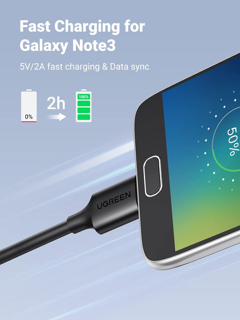 UGREEN 6ft Micro USB 3.0 Cable, Type A Male to Micro B, compatible with Samsung Galaxy S5, Note 3, cameras, and hard
