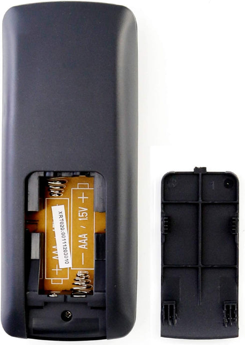 New XRT020 Remote Control for Vizio LED LCD HDTV - Compatible with M55-F0 M65-F0 M70-F3 P55-F1 P65-F1 P75-F1 and more
