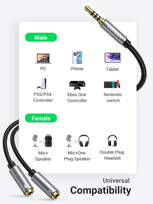 UGREEN 3.5mm Headphone Splitter, 2 Female to 1 Male TRRS Adapter Cable for Laptop, PS4, Xbox, PC, Phone, Tablet Gaming