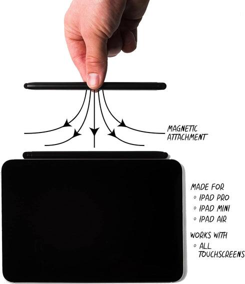 Intact Magnetic Stylus Pen 2 in 1 Premium Fabric Tip Touchscreen Pen for Apple iPad Pro/Air/Mini & All Other Tablets, Cell Phones & Touchscreens (Matte Black)