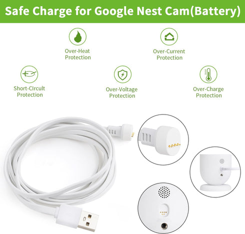 2 Pack 10ft/3m Power Cable Compatible with Google Nest Cam Outdoor or Indoor, Weatherproof Outdoor Power Cord with USB