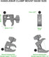 FANAUE Aluminum Handlebar Base Mount with 17mm Ball Head Adapter, Strong Rod Clamp for Rails 0.5'' to 2'' Diameter,