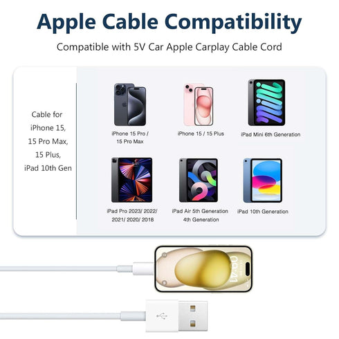 2 Pack iPhone 15 Carplay USB Cable for iPhone 15, 15 Pro Max, 15 Plus Car Charger, iPad Pro 12.9/11, iPad 10 Generation, iPad Air 5 Generation/4 Generation, Mini 6 Generation Fast Charging Cord