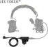 U94 PTT Tactical Military Adapter, Standard 7.1mm Plug for Motorola Two Way Radio RMM2050, CLS1110, CP200, DTR550