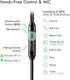 12FT 3.5mm CGS06 Extra Long Earbuds for TV & PC, with Spring Coiled Extension Cable, Volume Control & Mic, in-Ear Wired