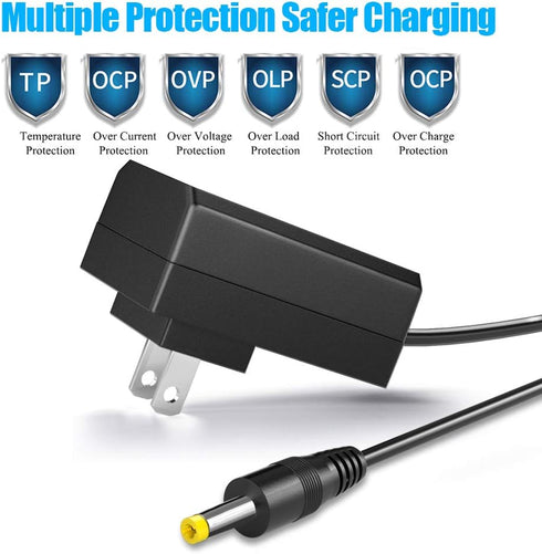 SoulBay 5V Charger for Sony SRS-XB30, SRS-XB41, SRS-BTS50, AC-E05030 Portable Bluetooth Speaker Replacement Cord, UL