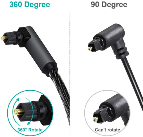 90 360 PS4, (3.3ft/1m) EMK Degree Toslink Optical Cable Degree Free-Rotating Plug Fiber Optic Cable S/PDIF Toslink Male