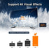 VCE HDMI Coupler, 2-Pack HDMI Female to Female Connector, 3D 4K HDMI Extension Adapter