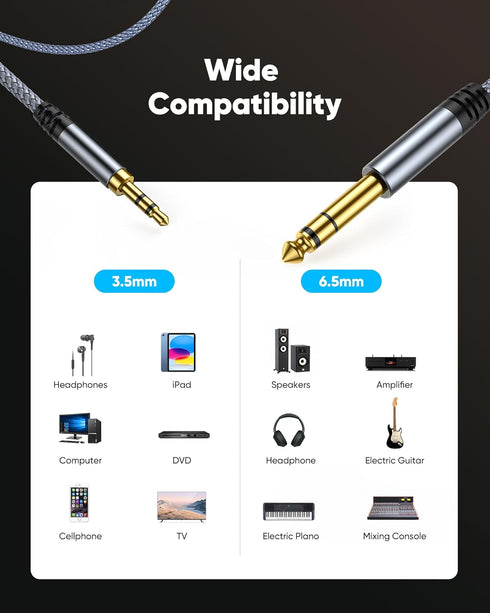 Highwings 1/4 to 1/8 Cable, Stereo Audio Cable 10FT, 6.35mm 1/4" Male to 3.5mm 1/8" Male TRS for Guitar, Home Theater,