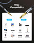 Highwings 1/4 to 1/8 Cable Stereo Audio Cable 3FT, 6.35mm Male to 3.5mm Male TRS for Guitar, Home Theater