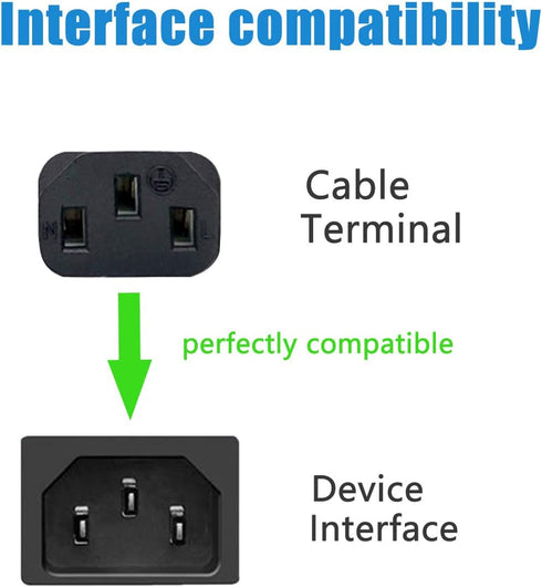 8ft Power Cord Replacement for Proscan 32LC30S57, 32 inch LCD HD TV Monitor 3 Prong Power Cord C13