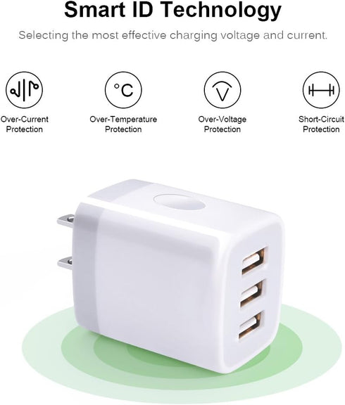 Muti Port USB Wall Charger, Sicodo 3.1Am Universal Travel Power Plug Adapter for iPhone and Samsung