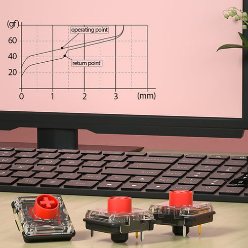 Kailh Choc V2 Low Profile Switch Red Linear, 5-Pin 50gf RGB SMD Gaming Mechanical Keyboard Switch (Choc Red 10pcs)