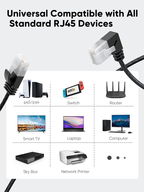 Cat6a 2.8mm, 10G Box,PS5;1.6FT/0.5M CableCreation Ultra Slim Ethernet Short Cable OD Left Angle LAN Super Light Cord