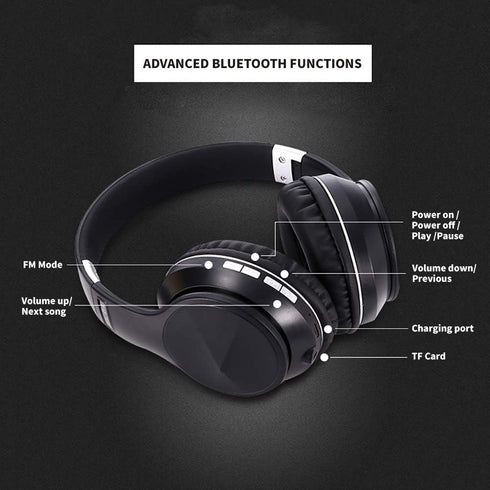 OYEALEX Active Noise Cancelling Over Ear Bluetooth Headphones with Microphone, Deep Bass, Foldable for Online Class