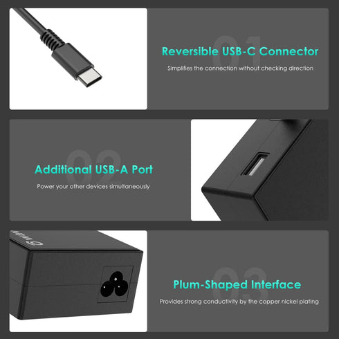 USB C Laptop Charger 100W AC Power Adapter with 12W USB A Output for MacBook, ASUS, Huawei, Lenovo, HP, Dell, Samsung