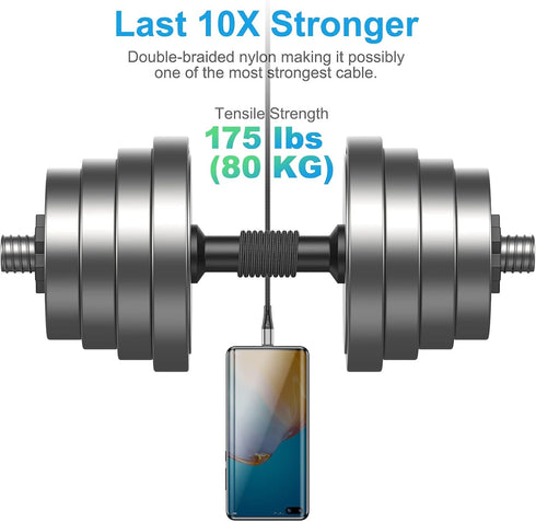 Premium Nylon Braided USB Type C Cable 10ft 3-Pack, 3A Fast Charger for Samsung Galaxy S21, Note 20, LG V50, and more.