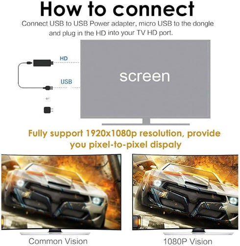 SmartSee MiraScreen Wireless Display Adapter 1080P HDMI Screen Mirroring Media Player for Tablet Smartphone