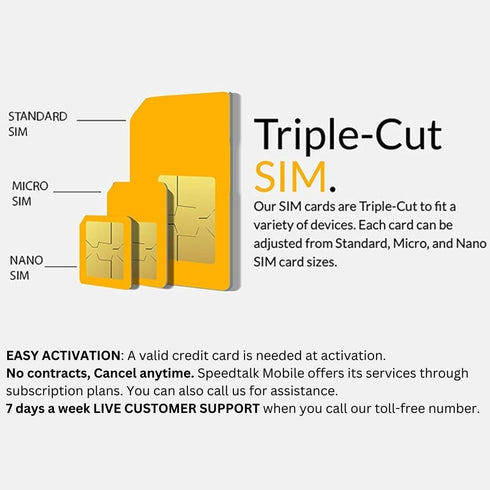 SpeedTalk Mobile $10 Alarm SIM Card GSM Business Office Home Security System & Monitoring | 3 in 1 Simcard