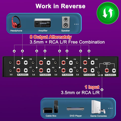 FlyroadUp 3.5mm 8 1 Aux + RCA L/R Bi-Directional Stereo Audio Switch in Out A/B Analog Audio Switcher Selector
