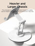 Hagibis 360 Switch2 17 16 15 Cell Phone Stand Adjustable Foldable Triaxial Desktop Phone Tablet Holder Rotation