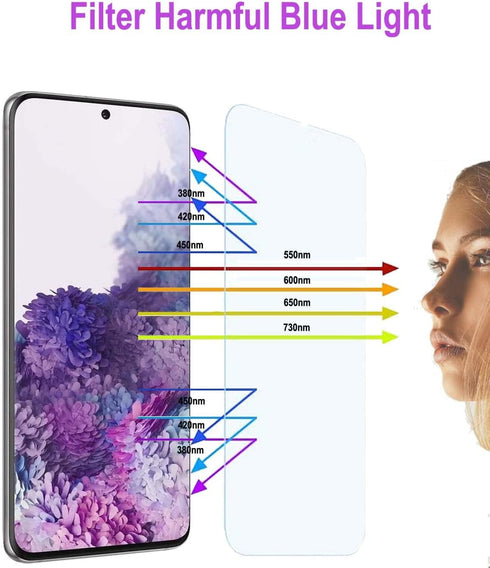 2 Pack Anti Blue Light Tempered Glass Screen Protector for Samsung Galaxy S20, 9H Hardness, Eye Protection