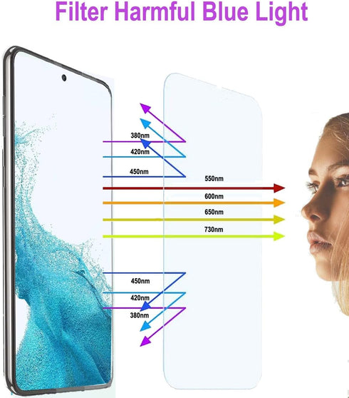 3 Pack Anti Blue Light Tempered Glass Screen Protector for Samsung Galaxy S22, Eye Protection Tempered Glass Film, 9H