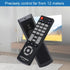HZPOWEN Universal Remote Control for All Emerson TV
