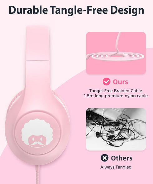 rockpapa C24 On-Ear Wired Headphones with Microphone, Lightweight Foldable Corded Headphones with 3.5mm Jack, Stereo