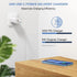 USB C Wall Charger Block, 2-Pack Dual Port PD Power Adapter Fast Charging for iPhone 15/14/13/12/11 and More