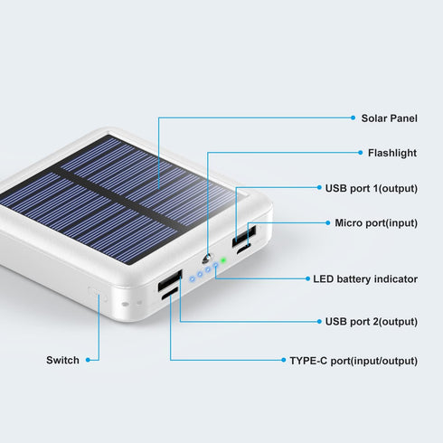 Xuniktek 12000mAh, 4 Solar Portable Charger Small Solar Power Bank, USB C Input/Output External Battery with Built