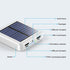 Xuniktek 12000mAh, 4 Solar Portable Charger Small Solar Power Bank, USB C Input/Output External Battery with Built