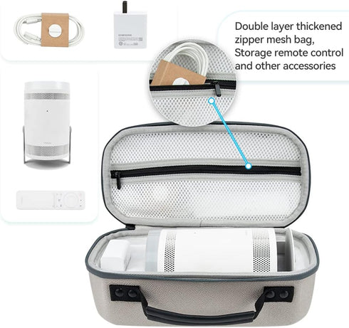 Hard Travel Case for Samsung The Freestyle Projector, Compatible with 30” - 100” The Freestyle 2nd Gen