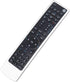 RC-201 Replacement Remote Control for Polaroid LCD TV DVD Combo Models 2006, 1513-TDXB, 1913-TDXB, and More